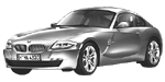 BMW E86 U1770 Fault Code